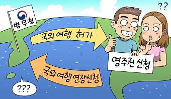병역의무자가 국외여행 허가기간 내에 귀국하지 않고 추후 영주권을 취득한 경우 기간연장을 받을 수 있나요? 병역의무자가 국외여행 허가기간 내에 귀국하지 않고 추후 영주권을 취득한 경우 기간연장을 받을 수 있나요?